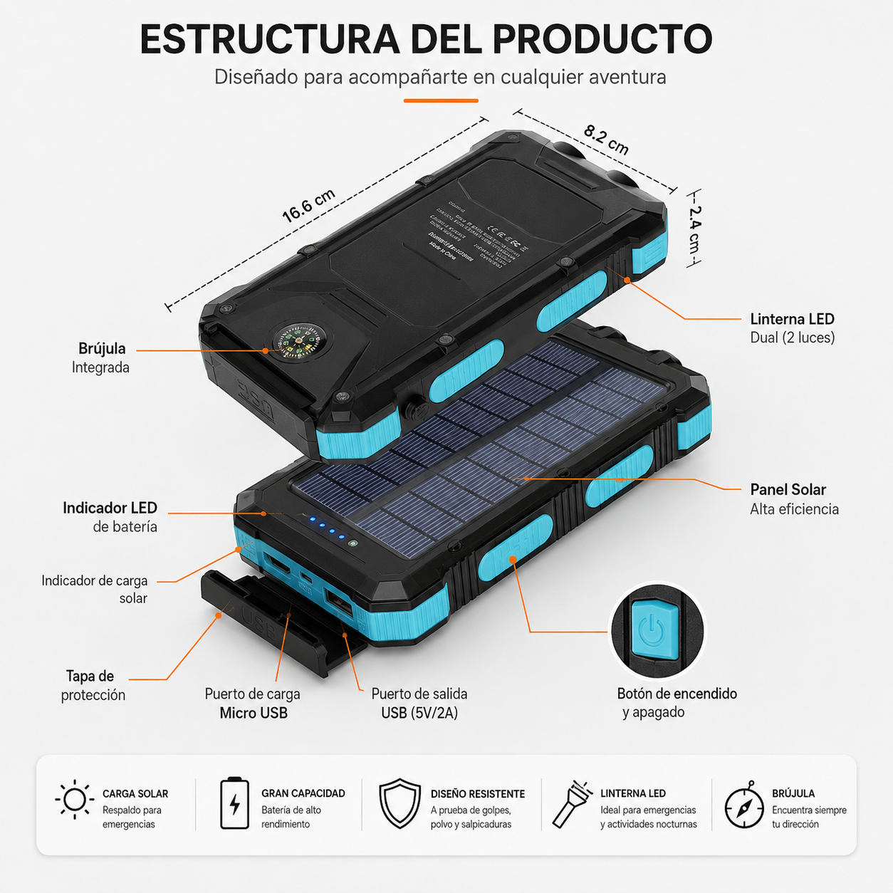 Energía donde la necesites - La batería que te nunca te abandona.